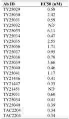 Figure PCTCN2022127875-appb-000022
