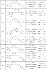 Figure BDA0000158631660001291