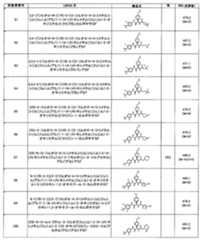 Figure JPOXMLDOC01-appb-T000138