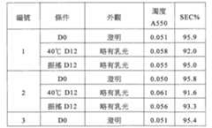 Figure 110110878-A0101-12-0164-123