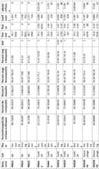 Figure PCTCN2023071209-appb-000042