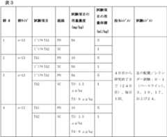 Figure 0007169647000009