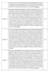 Figure imgf000299_0001