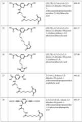 Figure imgf000051_0001