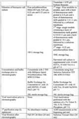 Figure imgf000206_0001