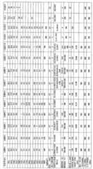 Figure BSA00000519432800281