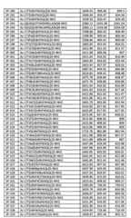 Figure BPA00001701189600591