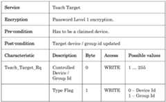 Figure imgf000024_0001
