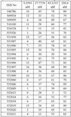 Figure imgf000170_0001