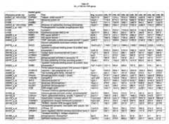 Figure imgf000543_0001