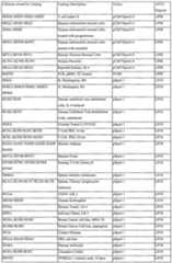 Figure imgf000359_0001