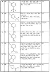 Figure imgf000032_0001