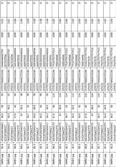 Figure BDA00002925186900591