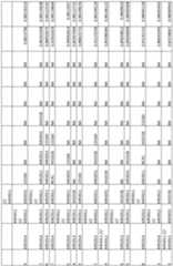 Figure imgf000200_0001