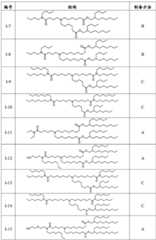 Figure BDA0002335743280000301