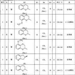 Figure C0380925400392