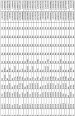 Figure imgf000143_0001