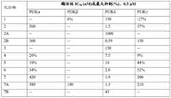 Figure BDA0002087626840001611