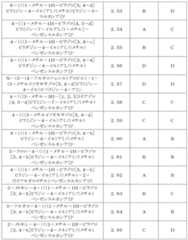 Figure 2023508978000812