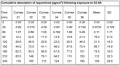 Figure imgf000091_0002