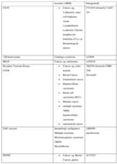 Figure imgf000291_0001