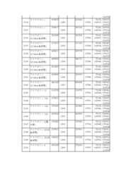 Figure 2023175888000167