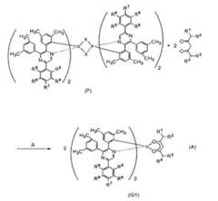 Figure TWI612051BD00014