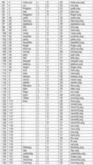 Figure imgf000033_0001