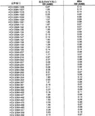 Figure BSA0000239808480000631