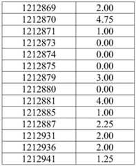 Figure BDA0003817829470001211