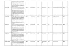 Figure 110101167-A0305-12-0103-50