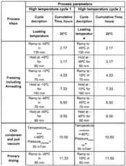 Figure imgf000076_0002