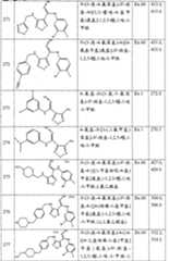 Figure S2006800243261D01251