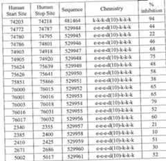 Figure imgf000316_0002