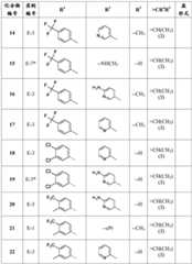 Figure BDA0001311904430000701