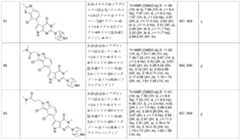 Figure 0007174143000255