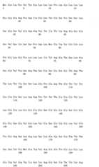 Figure 108124666-A0101-12-0294-244