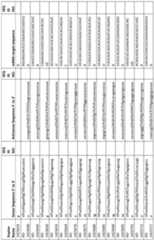 Figure imgf000205_0001