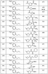 Figure imgf000100_0001