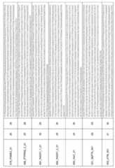 Figure imgf000202_0001