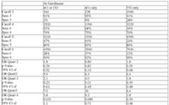 Figure imgf000126_0001