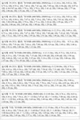 Figure 112018044991729-pat00054