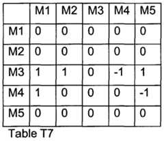Figure imgf000030_0002