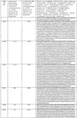 Figure imgf000358_0001