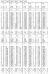 Figure imgf000136_0001