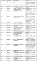 Figure imgf000208_0001