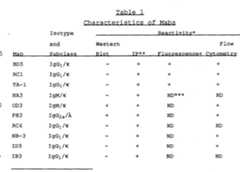 Figure imgf000029_0001