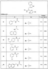 Figure imgf000322_0001