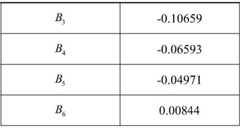 Figure BDA0004182608920000031