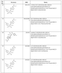 Figure imgf000086_0001